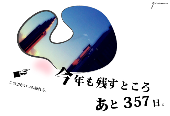 扁桃炎と新宿